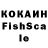 ТГК концентрат Shivakumar Kadari